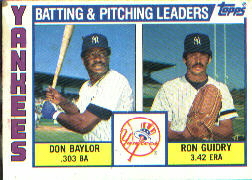 1984 Topps      486     Yankees TL Don Baylor/Ron Guidry TL